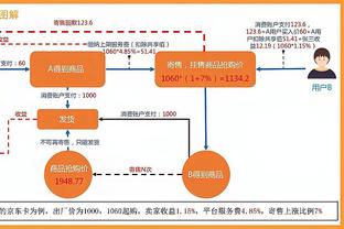 半岛综合体育官网登录入口网站截图0